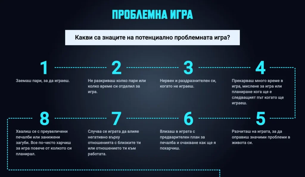 Otgovorna igra
